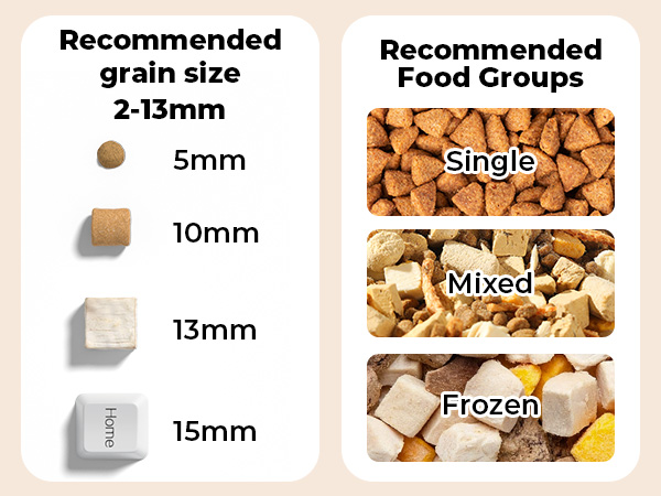 food size PawsFeed Pro